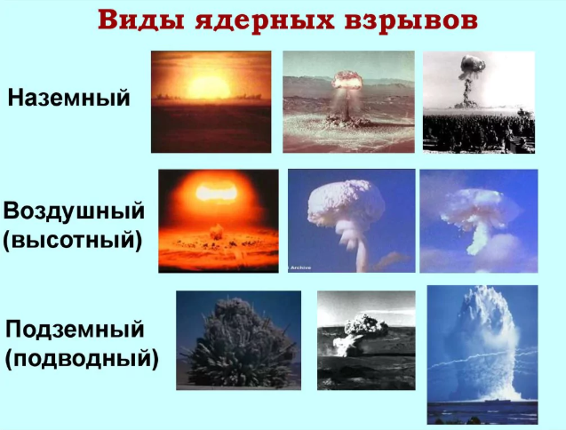 Виды ядерных взрывов	